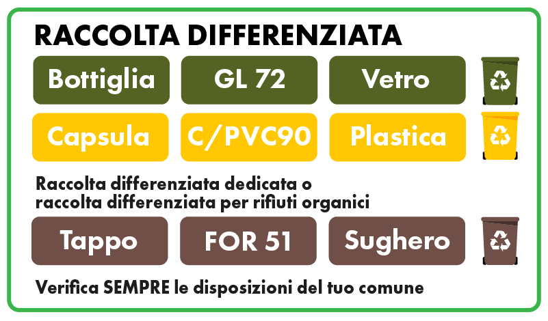 etichettatura_ambientale_fattoria_pagano